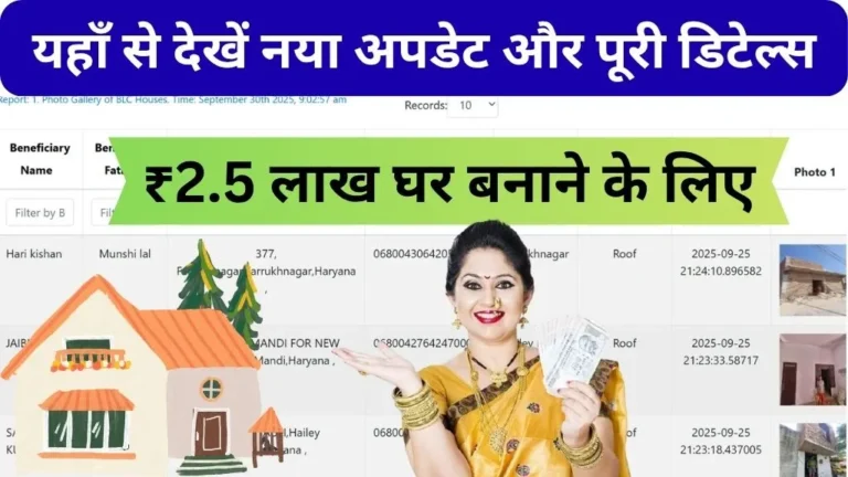 शहरी इलाकों की पूरी लिस्ट आई! Pm Awas Yojana Urban 2.0 List Haryana 2025 मोबाइल पर चेक करें तुरंत