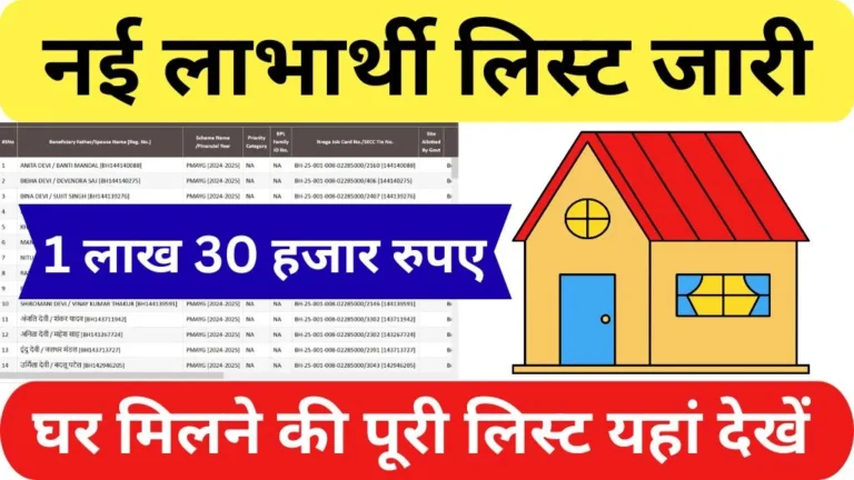 Pm Awas Yojana Haryana 2025 List Kaise Check Kare