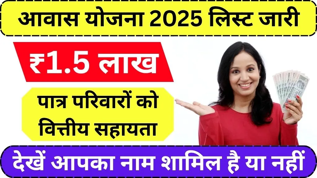 PM Awas Yojana Chhattisgarh List 2025 Check Online