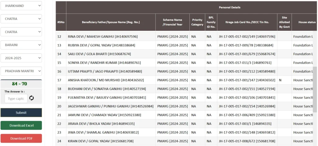 PM Awas Yojana Jharkhand List Check Online कैसे करें?